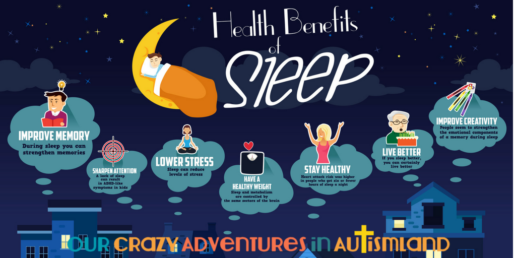 Sleep is important to many things including health, brain function, and general survival. Make it a priority that everyone in your family gets enough.