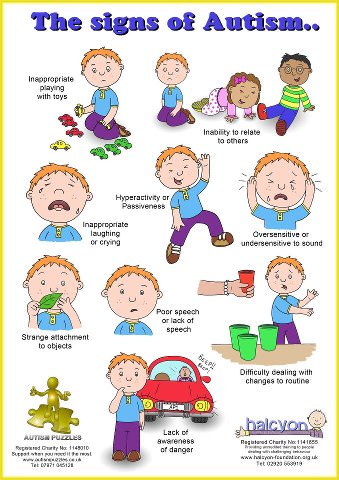 Autism Travel Tips for Travel Agents sign