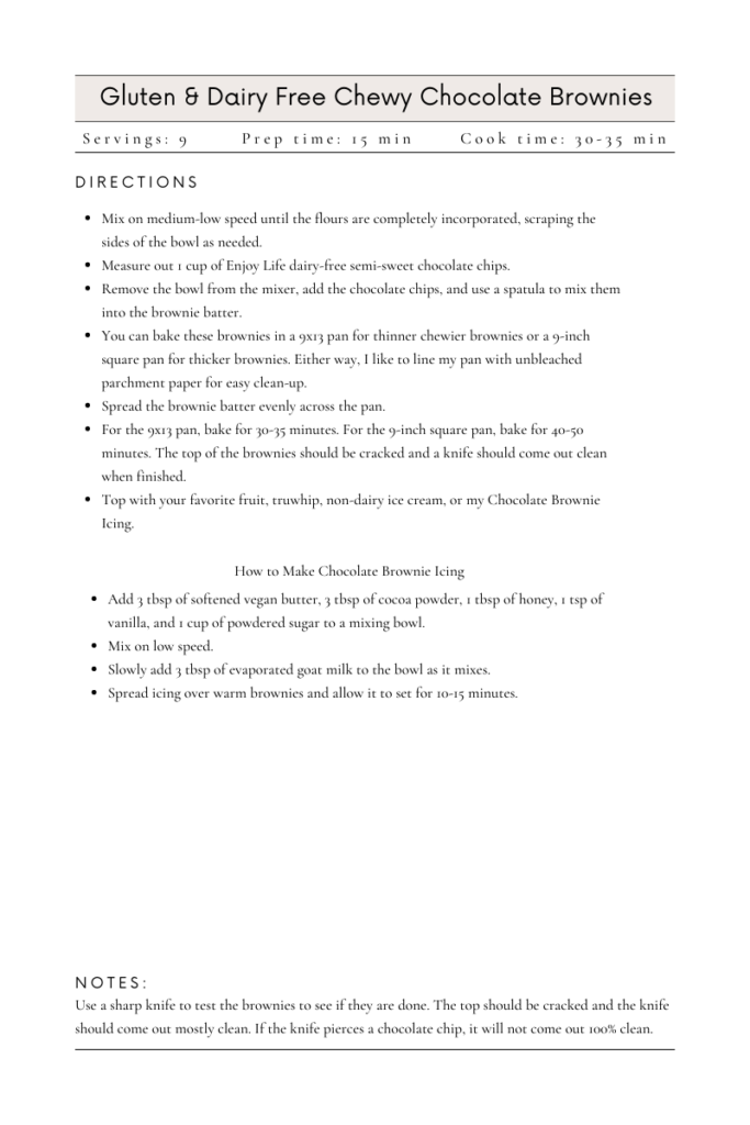 gluten and dairy free brownie recipe card